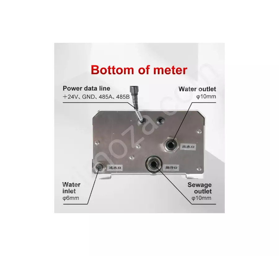 SUP-PTU300 Turbidity Meter_5