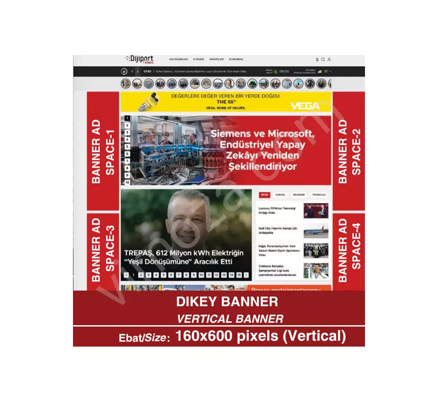 Dijiport News Service
