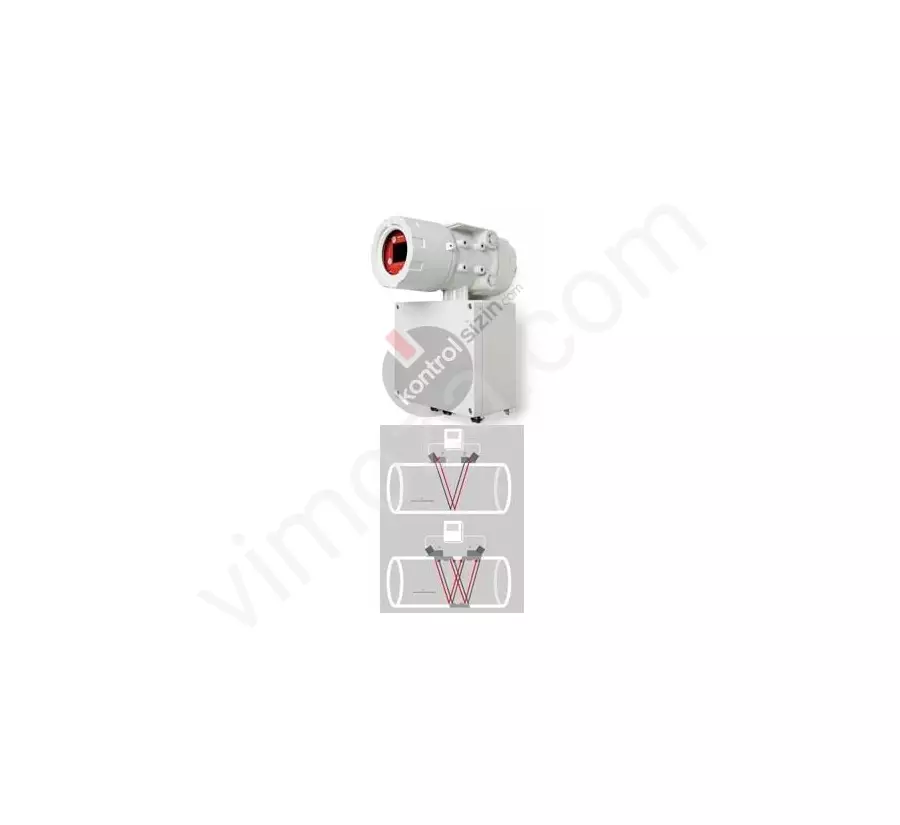 Fixed Type Ultrasonic Gas Flowmeter KAT flow 180._1