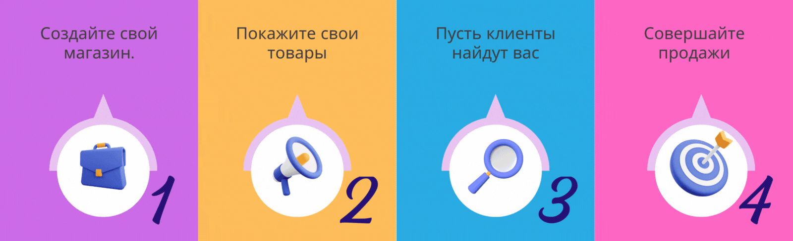 Онлайн торговая площадка Турции для покупки и продажи